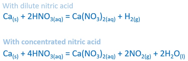 Ca + HNO3 reaction